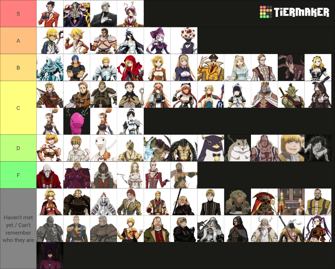 【オーバーロード】海外ファンが作成したキャラクターTierリストが話題に！海外の反応